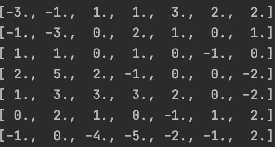 Output Matrix Two